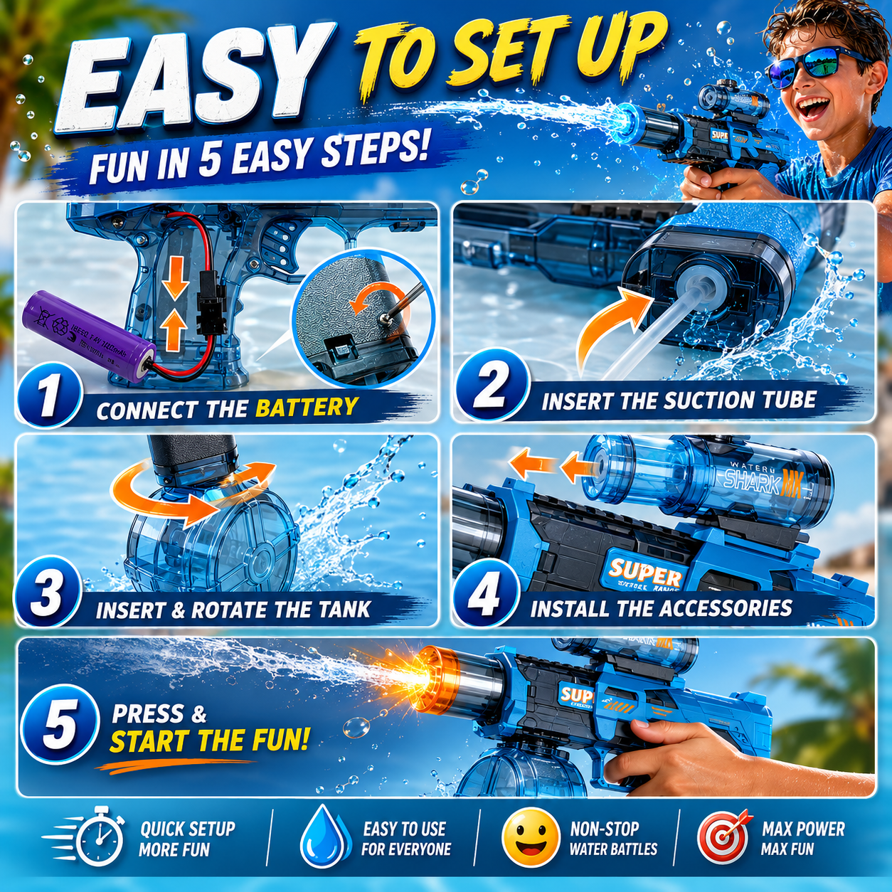 Aquasturn