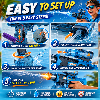 Aquasturn